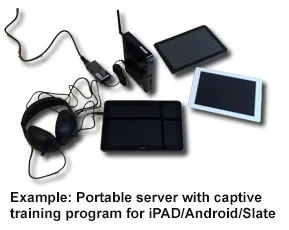 Portable server with captive training program for iPad, Android and slate devices
